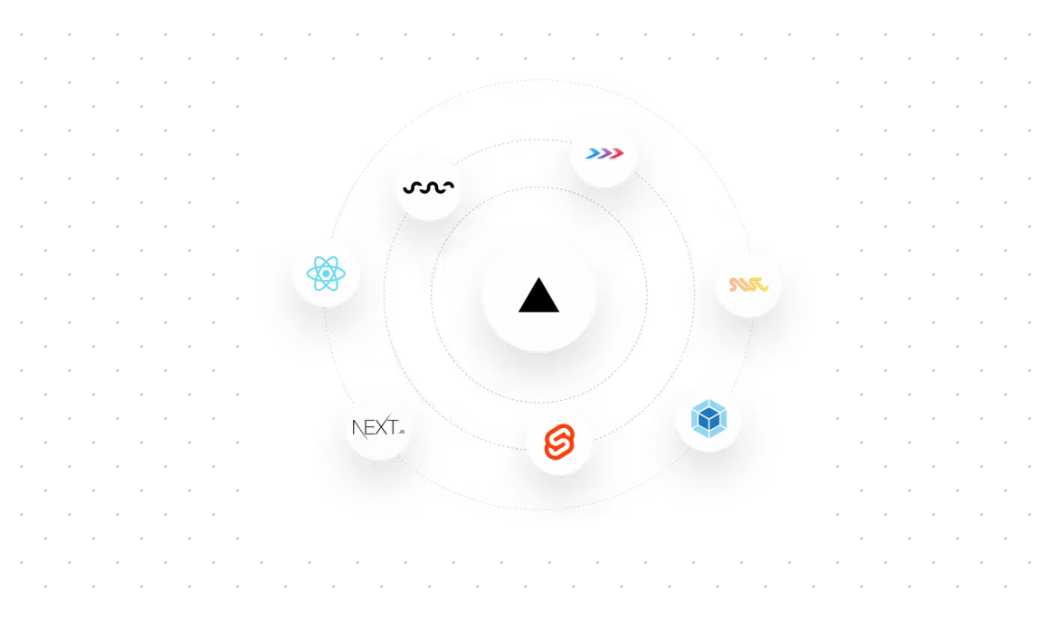 Announcing our $150M Series D